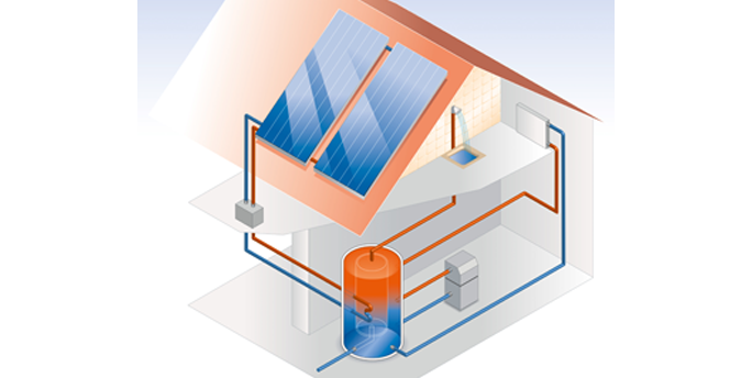 SGM-Architekten erstellen individuelle Planungen für Solarlösungen, um die Bedürfnisse der Kunden bestmöglich zu berücksichtigen.